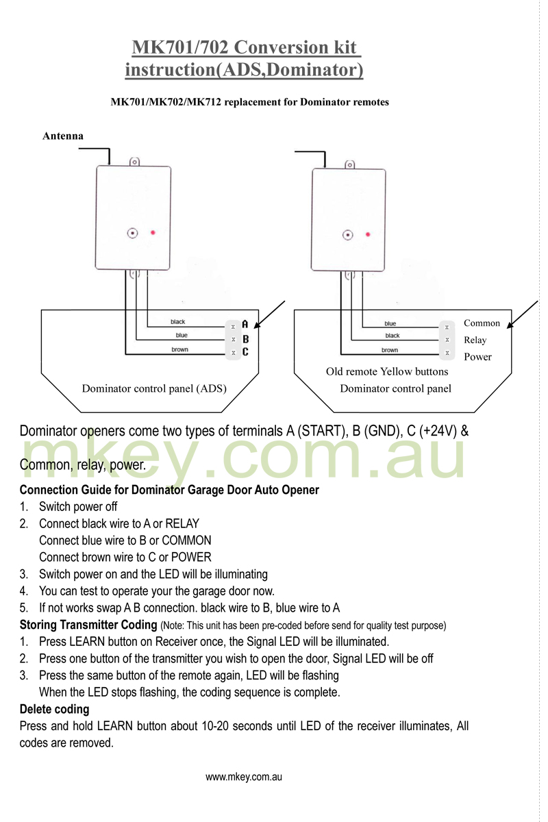 Dominator Ads Garage Door Opener Manual Garage Door Ideas